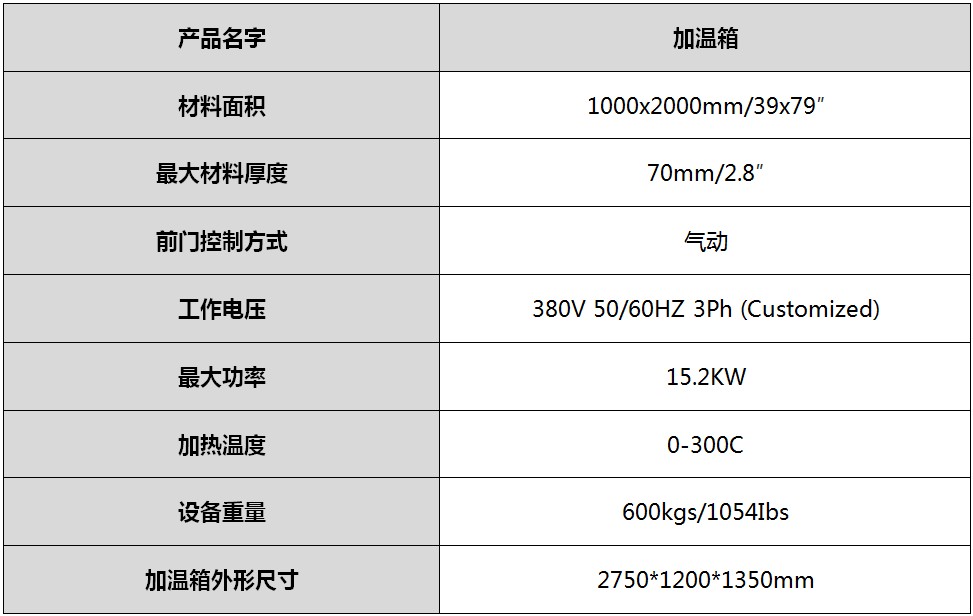 寶元通、世紀(jì)元通、山東世紀(jì)元通智能科技、電腦廣告雕刻機(jī)、木工數(shù)控雕刻機(jī)、亞克力吸塑成型機(jī)、吸壓吹多功能壓塑機(jī)、可麗耐成型機(jī)、標(biāo)牌蝕刻機(jī)刻牌機(jī)、數(shù)控圍字機(jī)、亞克力折彎機(jī)、彎字機(jī)、等離子切割機(jī)、激光切割機(jī)、激光機(jī)