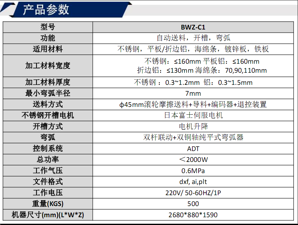 寶元通、世紀(jì)元通、山東世紀(jì)元通智能科技、電腦廣告雕刻機(jī)、木工數(shù)控雕刻機(jī)、亞克力吸塑成型機(jī)、吸壓吹多功能壓塑機(jī)、可麗耐成型機(jī)、標(biāo)牌蝕刻機(jī)刻牌機(jī)、數(shù)控圍字機(jī)、亞克力折彎?rùn)C(jī)、彎字機(jī)、等離子切割機(jī)、激光切割機(jī)、激光機(jī)