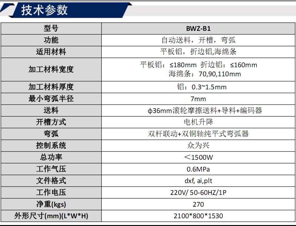 寶元通、世紀(jì)元通、山東世紀(jì)元通智能科技、電腦廣告雕刻機(jī)、木工數(shù)控雕刻機(jī)、亞克力吸塑成型機(jī)、吸壓吹多功能壓塑機(jī)、可麗耐成型機(jī)、標(biāo)牌蝕刻機(jī)刻牌機(jī)、數(shù)控圍字機(jī)、亞克力折彎?rùn)C(jī)、彎字機(jī)、等離子切割機(jī)、激光切割機(jī)、激光機(jī)